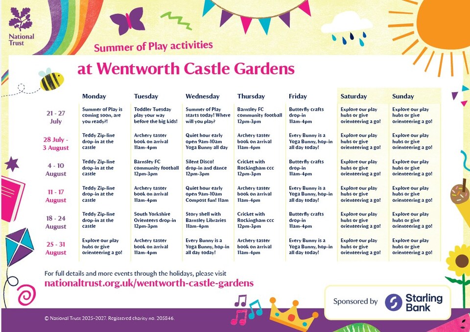 Colourful schedule poster for 'Summer of Play' activities at Wentworth Castle Gardens, featuring daily family-friendly events from 21 July to 31 August.